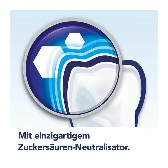 Elmex PROFESSIONAL Элмекс зубная паста от кариеса Профессиональная, 75 мл, Германия Elmex PROFESSIONAL Элмекс зубная паста от кариеса Профессиональная, 75 мл, Германия
