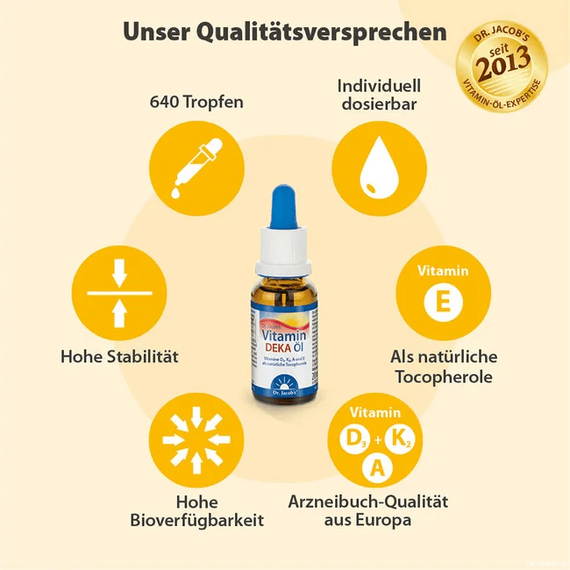 DEKA Ol Витамины D3, E, K2, A для иммунитета, 20 мл, Германия