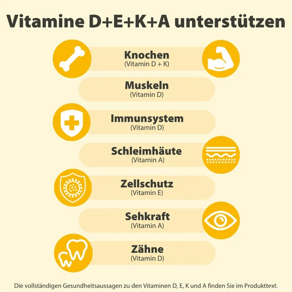DEKA Ol Витамины D3, E, K2, A для иммунитета, 20 мл, Германия